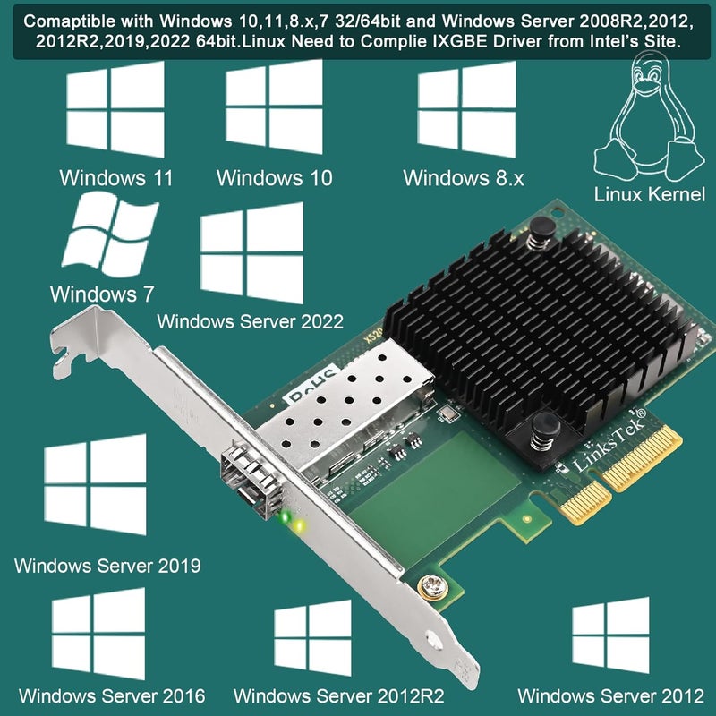 LinksTek X520-DA1 10GbE SFP+ Fiber Ports Ethernet Adapter for Servers, NAS and Desktop PCs, PCIE X4 to 10GbE SFP+ Fiber NIC Card for Gaming, Intel 82599EN 10Gb/s Converged Ethernet Controller (X520-DA1) - Image 5